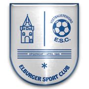 ESC FM24 Guide .